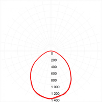 Светильник светодиодный ЭРА SPO-6-36-4K-M 36Вт 4000К 3060Лм IP40 595x595x19 матовый.'