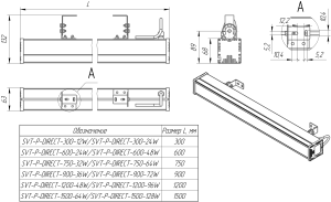 LED светильник SVT-P-DIRECT-900-24W-LV-36V AC'